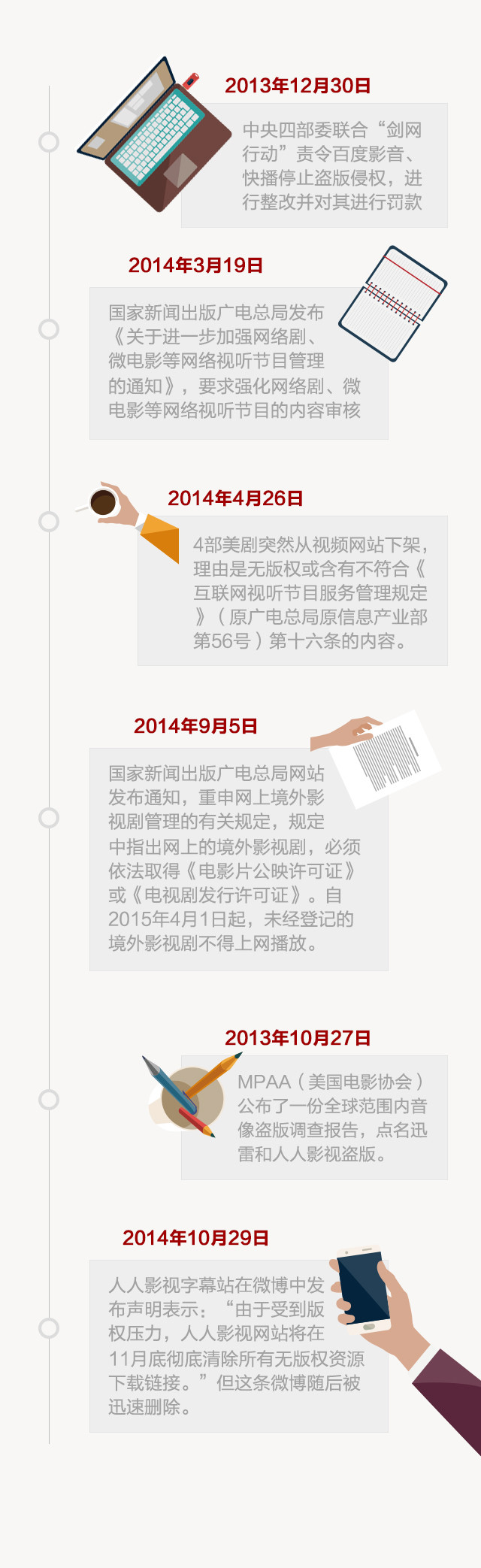 為什么說射手和人人的關(guān)停命運是可以預(yù)見的？