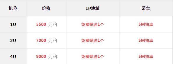 鄭州多線機(jī)房 鄭州多線機(jī)房