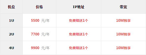 江蘇電信機(jī)房 江蘇電信機(jī)房