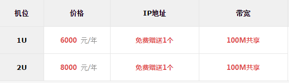 上海電信機(jī)房 上海電信機(jī)房