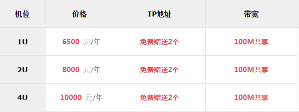 九江雙線雙IP機(jī)房 九江雙線雙IP機(jī)房