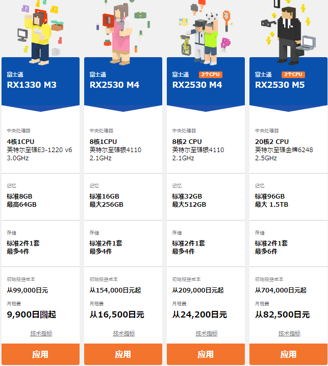 日本櫻花服務器有什么好 Sakura櫻花VPS的功能